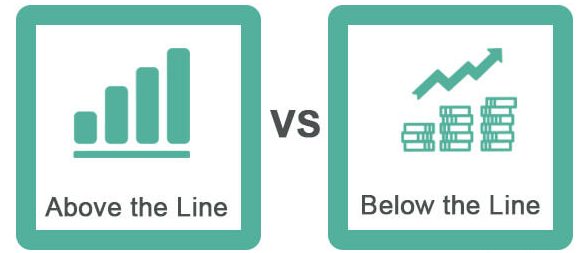 Above-the-Line-vs-Below-the-Line-e1654539383769 Activación BTL con Realidad Virtual