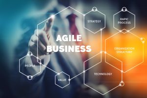 metodologia-agile-300x200 Agile and lean business management